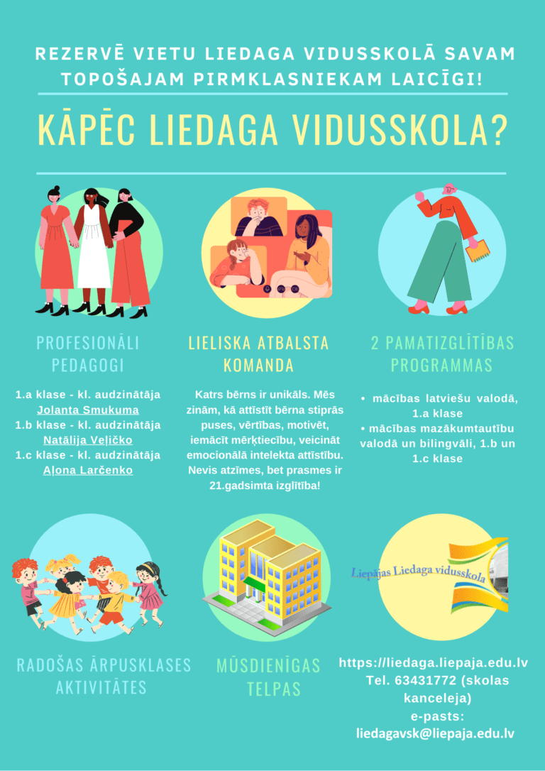 Read more about the article Kāpēc Liepājas Liedaga vidusskola?